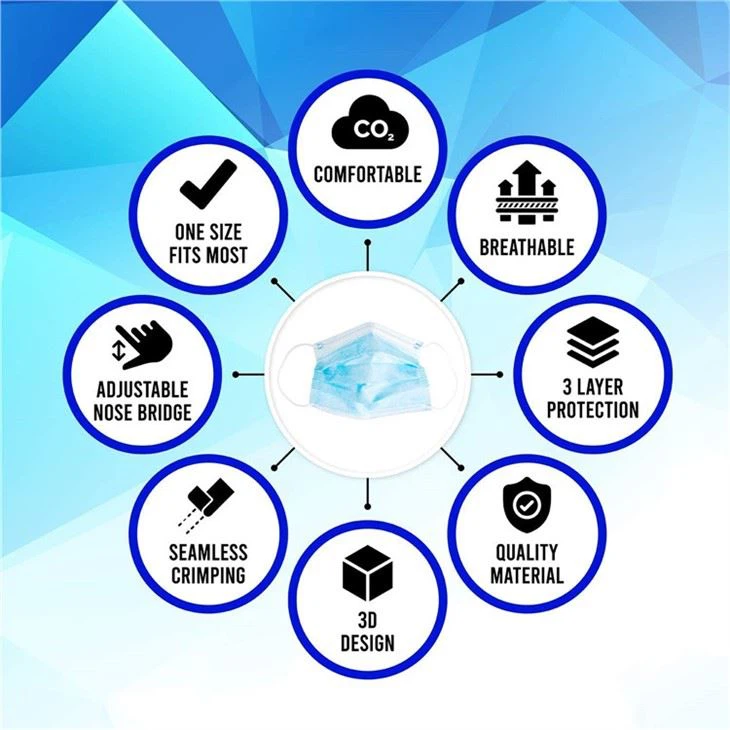 adult disposable face mask